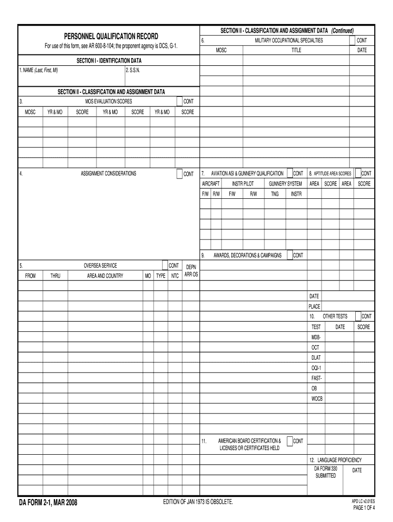  Personnel Qualification Standard Template 2008-2024