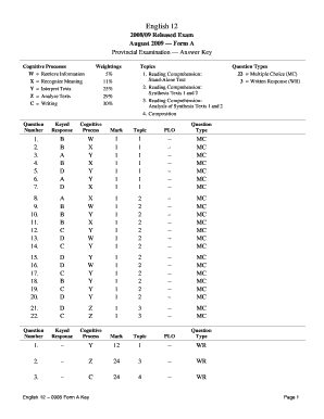 English 12 Provincial Exam Answer Key  Form