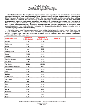  the BSalvation Armyb Valuation Guide for BDonatedb Items 2013-2024