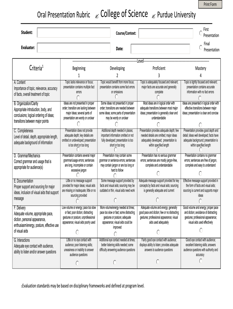 how to make a presentation rubric