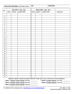  Code Cart Checklist 2009