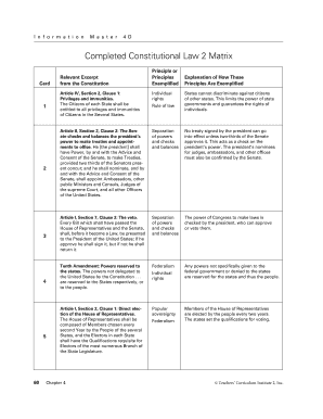 Constitutional Law 2 Matrix  Form