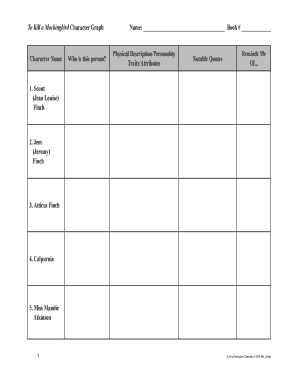 To Kill a Mockingbird Character Chart  Form