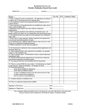 Client Monthlymedication Audit Template  Form