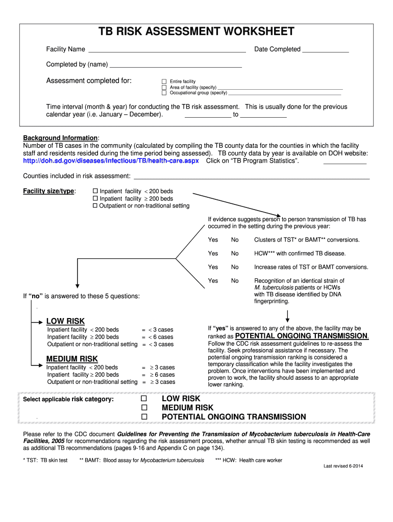  Completed by Name Doh Sd 2014-2024