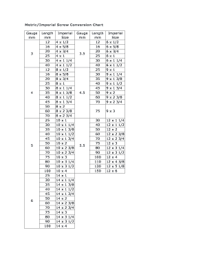 Imperial to Metric Screw Conversion Chart  Form