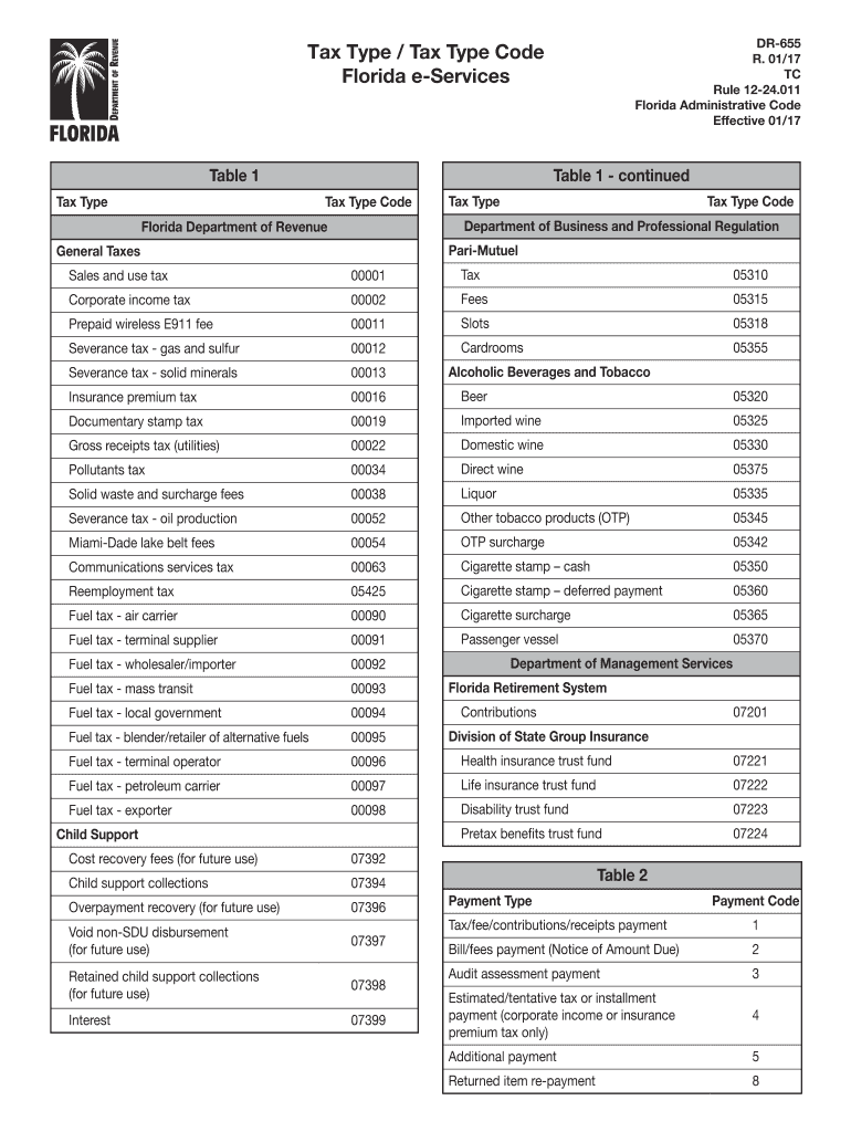  Florida Tax Code 2017-2024