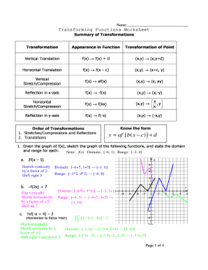 Transforming Functions Worksheet