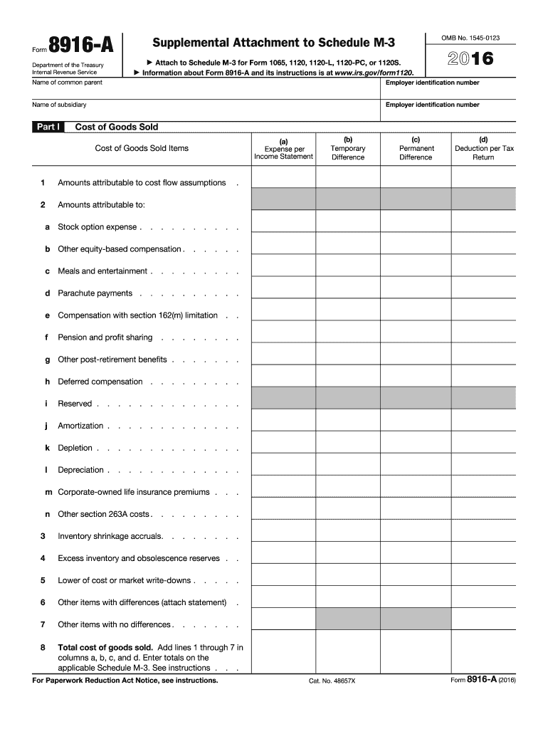  Form Schedule M 3pdffillercom 2016