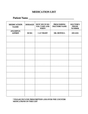 Medication List Form Vidant Wellness Center