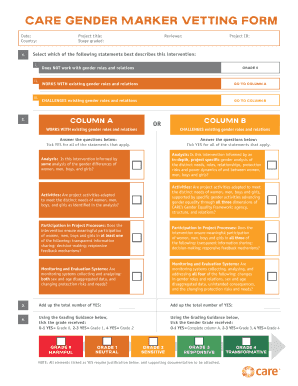 CARE Gender Marker Vetting Form