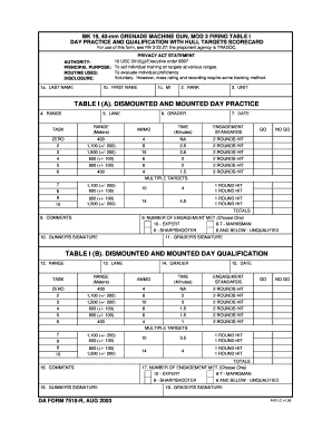 Mk19 Qualification Scorecard  Form