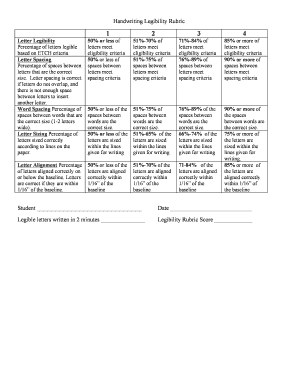 Handwriting Rubric  Form