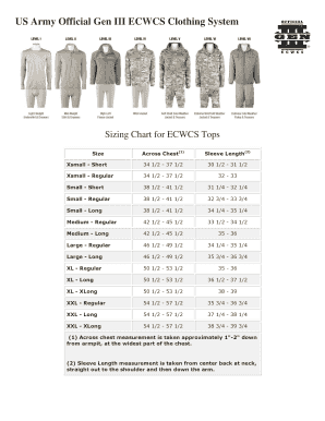 Ecwcs Size Chart  Form