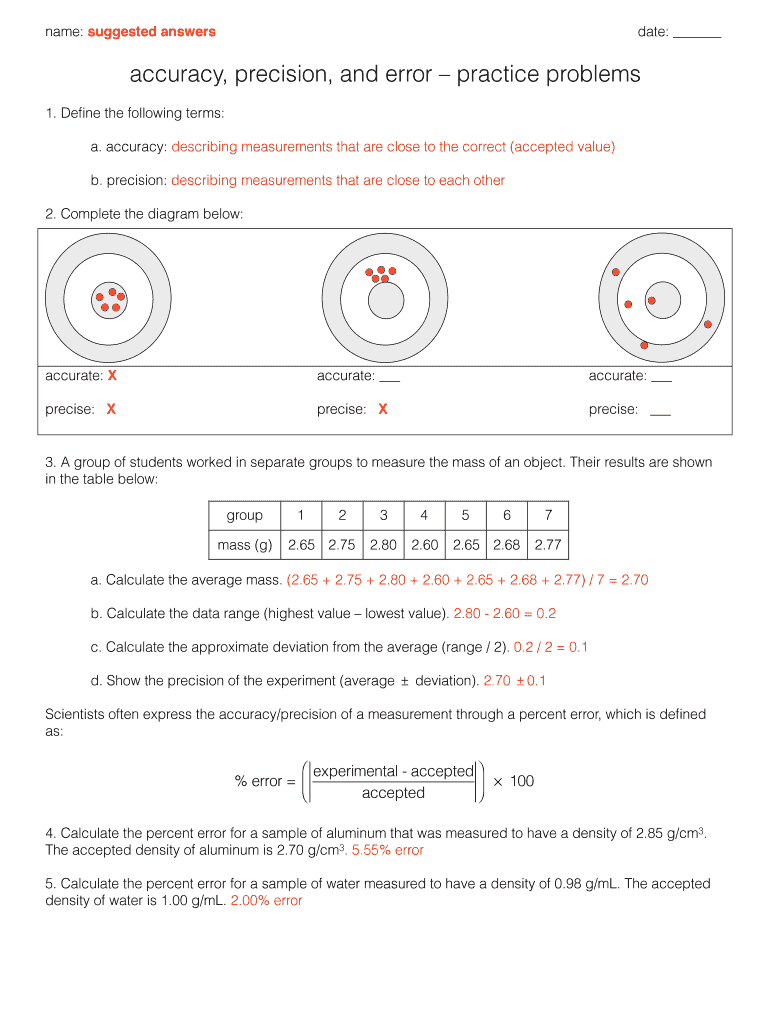 Accuracy and Precision Worksheet Answers PDF  Form