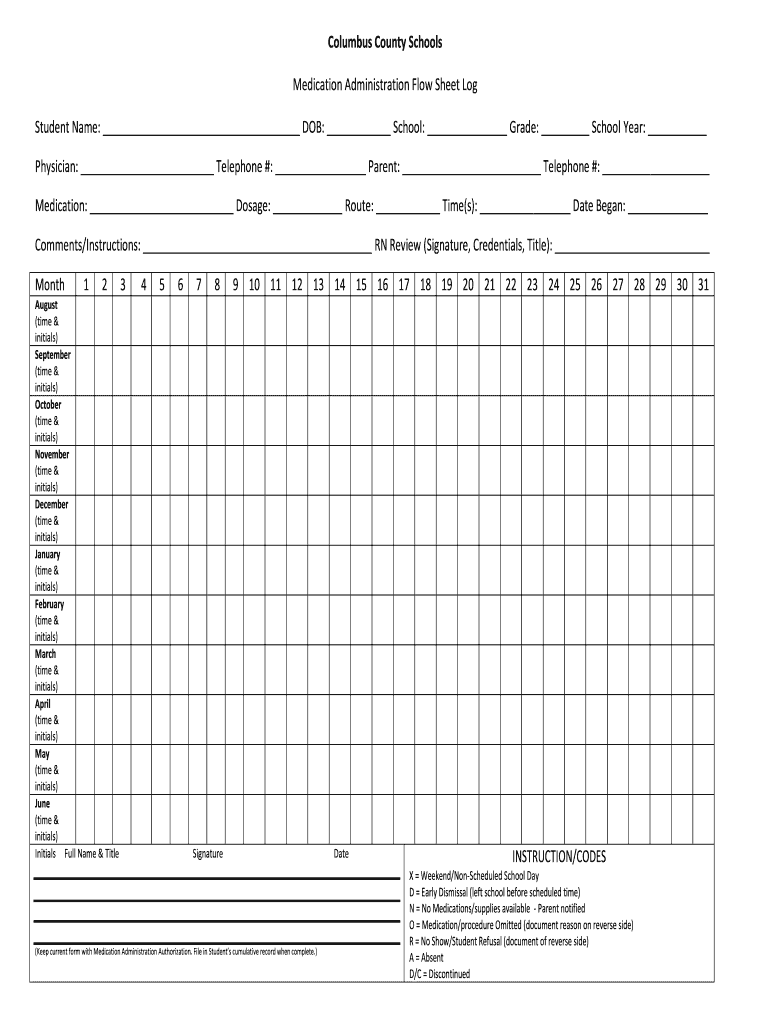 Medication Administration Flow Sheet Log  Form