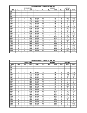 Aluminum Feeder Schedule  Form