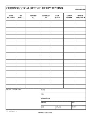 CHRONOLOGICAL RECORD of HIV TESTING Usa Federal Forms Com