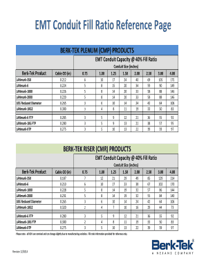 Conduit Fill Chart Form Out And