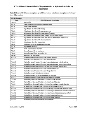 Icd 10 Mental Health Billable Diagnosis Codes  Form