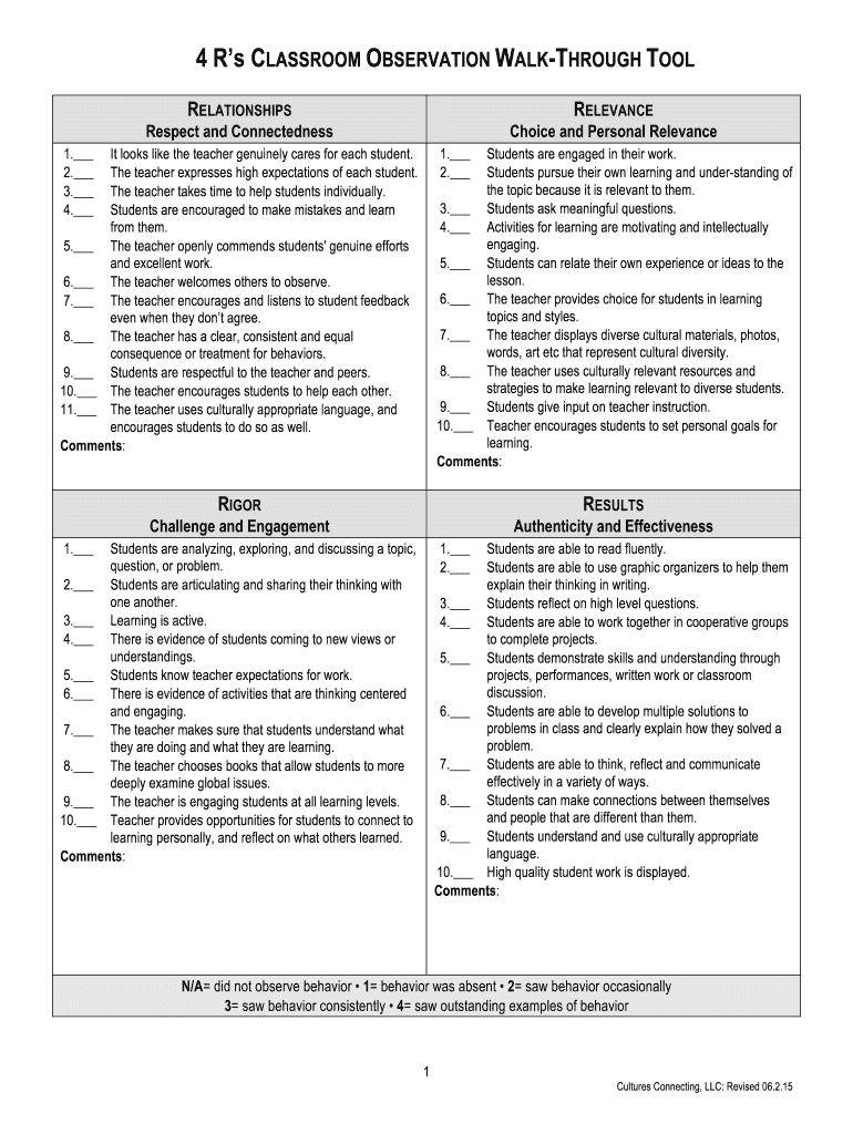  4 Rs CLASSROOM OBSERVATION WALK through TOOL 2015-2024