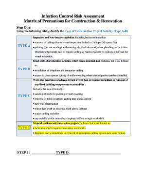 Infection Control Risk Assessment Matrix of Precautions  Form