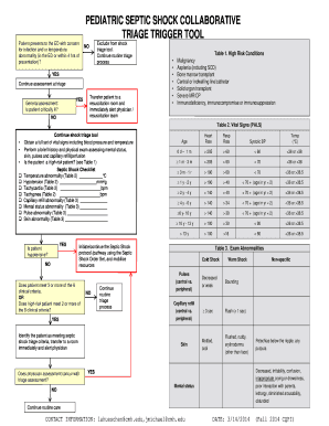 Pediatric Septic Shock Collaborative Triage Trigger Tool Childrens Mercy  Form