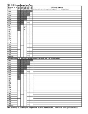 Census Comparison Form