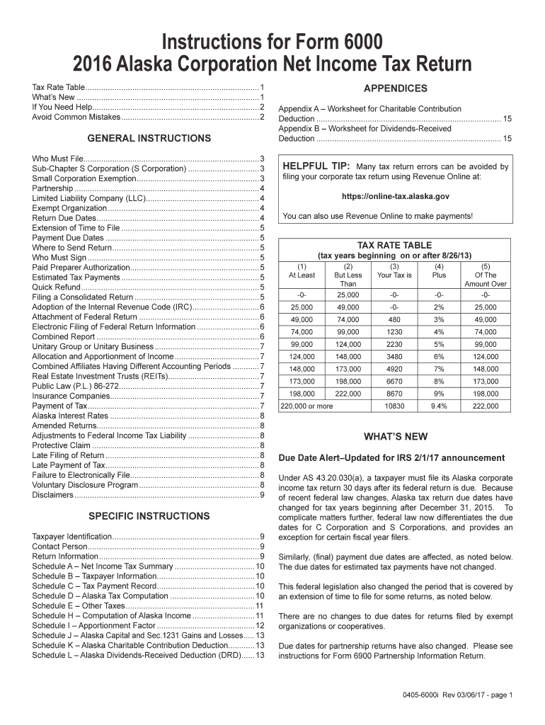  Voter Election Corporation 2017