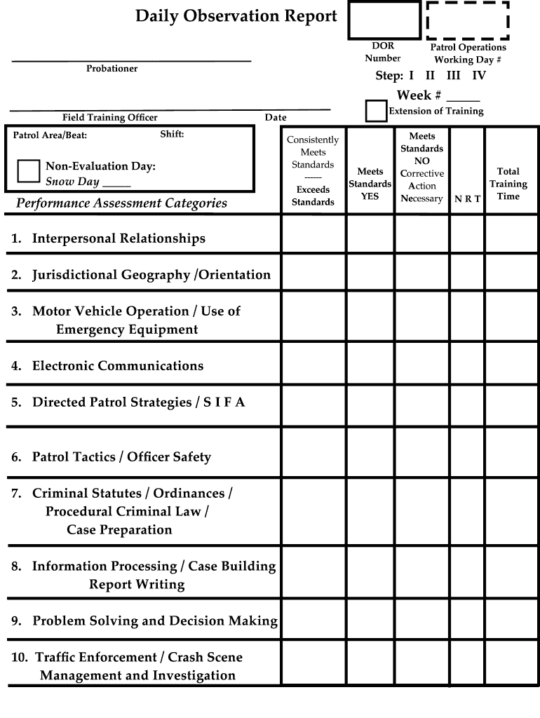 Daily Observation Report Template  Form
