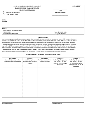  CITY of OWENSBORODAVIESS COUNTY FISCAL COURT SUMMARY and 2015-2024