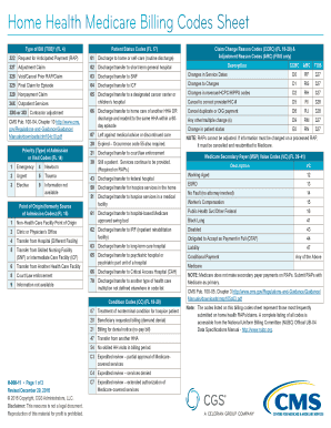 Home Health Coding Cheat Sheet  Form