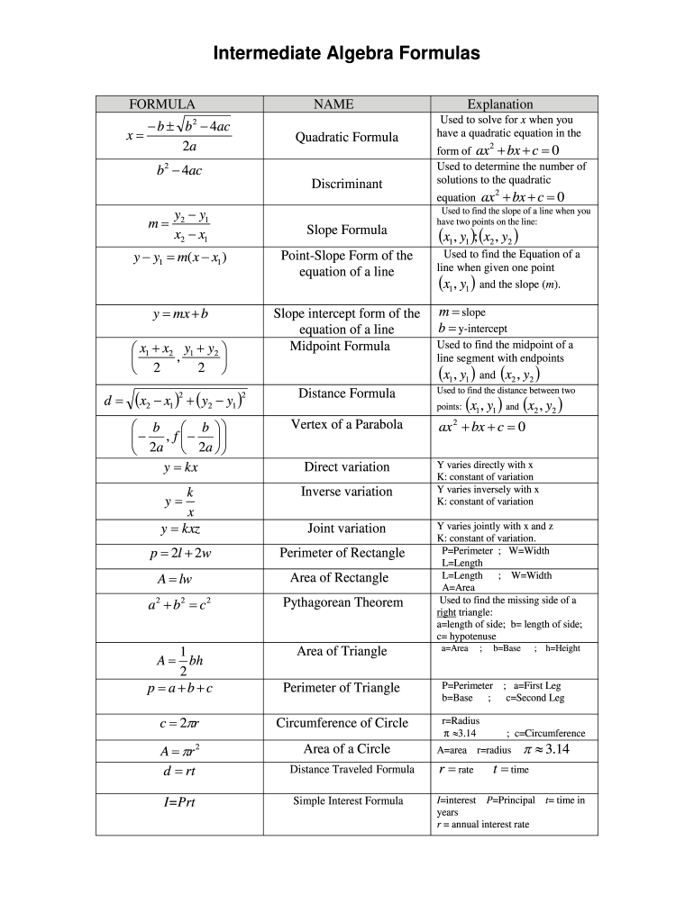 Intermediate Algebra Formulas