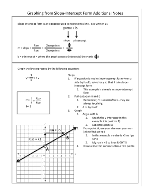 Slope Guided Notes PDF  Form