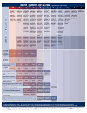 General &amp; Experienced Player Guidelines Supplement to the NTRP Guidelines  Form