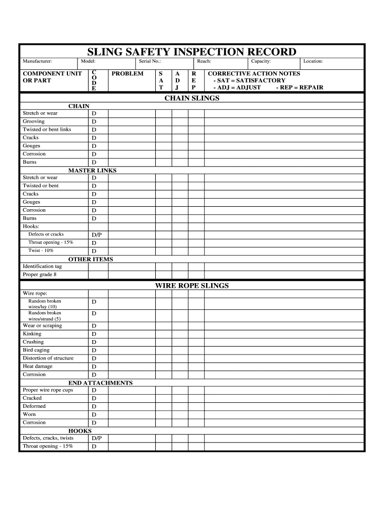 Downloadable Slings Checklist  Form