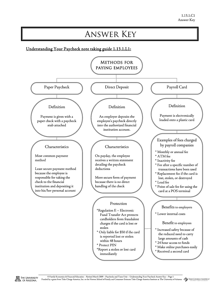 Understanding Your Paycheck Worksheet Answer Key  Form