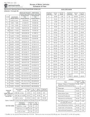 Mv70  Form