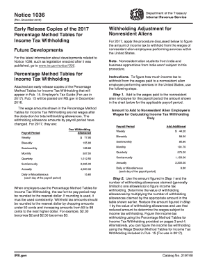  Notice 1036 Rev December Early Release Copies of the Percentage Method Tables for Income Tax Withholding Irs 2015