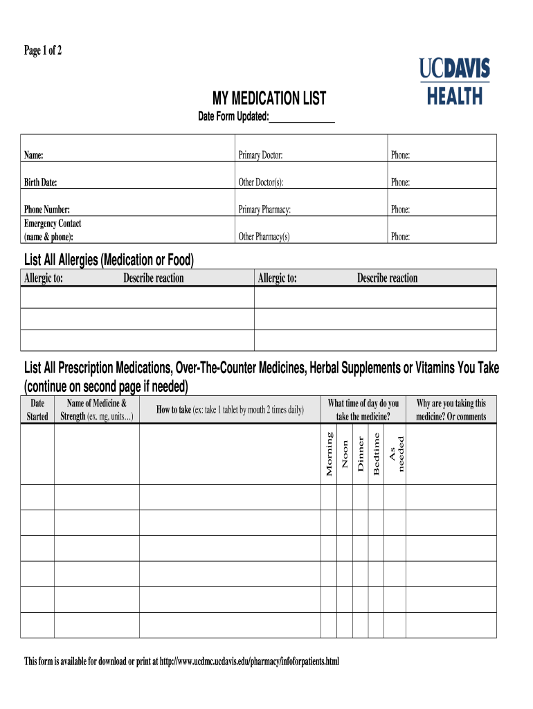 List of My Medications  Form