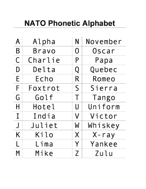 NATO Phonetic Alphabet a Alpha N November B Bravo Nyc Arecs  Form