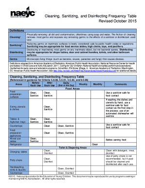 Naeyc Cleaning Sanitizing and Disinfecting Frequency Table  Form