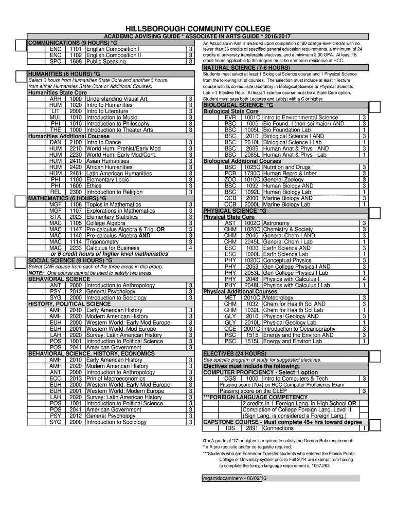 ACADEMIC ADVISING GUIDE * ASSOCIATE in ARTS GUIDE * Hccfl  Form