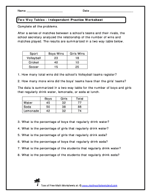 Two Way Tables Independent Practice Worksheet  Form