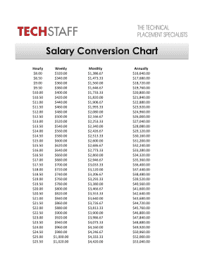 Salary to Hourly Chart  Form