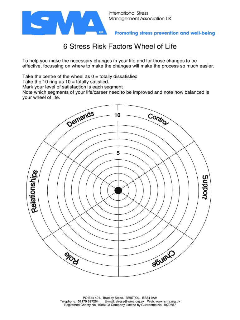 6 Stress Risk Factors Wheel of Life  Form