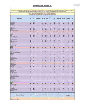 Lifequote Ci Comparison  Form