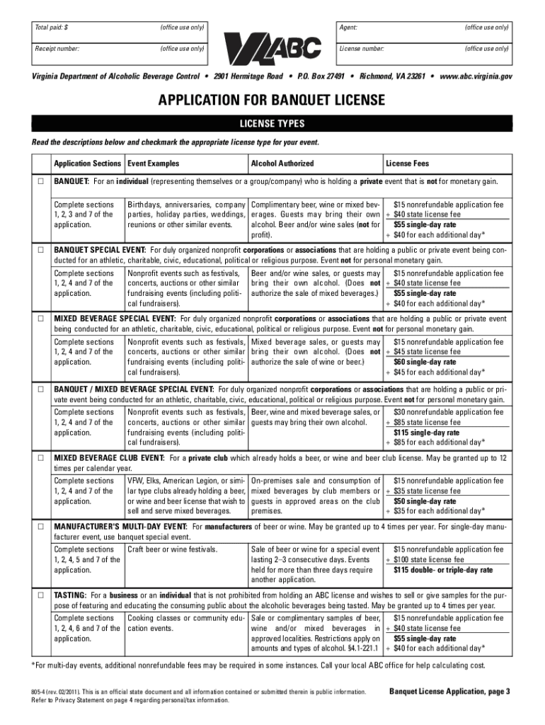  Abc Banquet License 2017