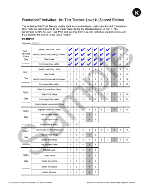 Scoring Fundations Unit Tests  Form