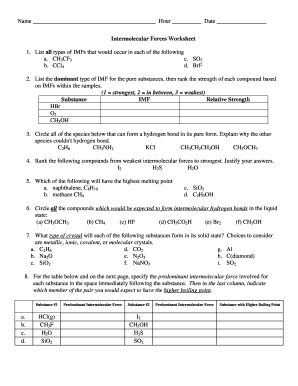 Ch3cf3  Form